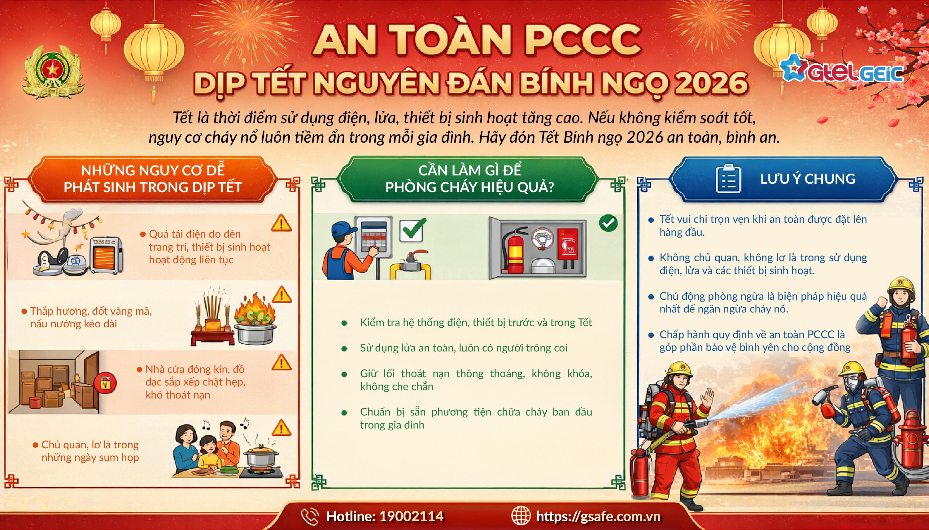 Phòng ngừa nguy cơ cháy, nổ trong dịp Tết Nguyên đán Bính Ngọ và Lễ hội đầu năm 2026